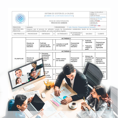 Ficha de caracterización ISO 21001
